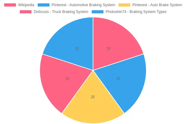 Illustration of a vehicle's brake system, showcasing the technical details in a clear visual format.